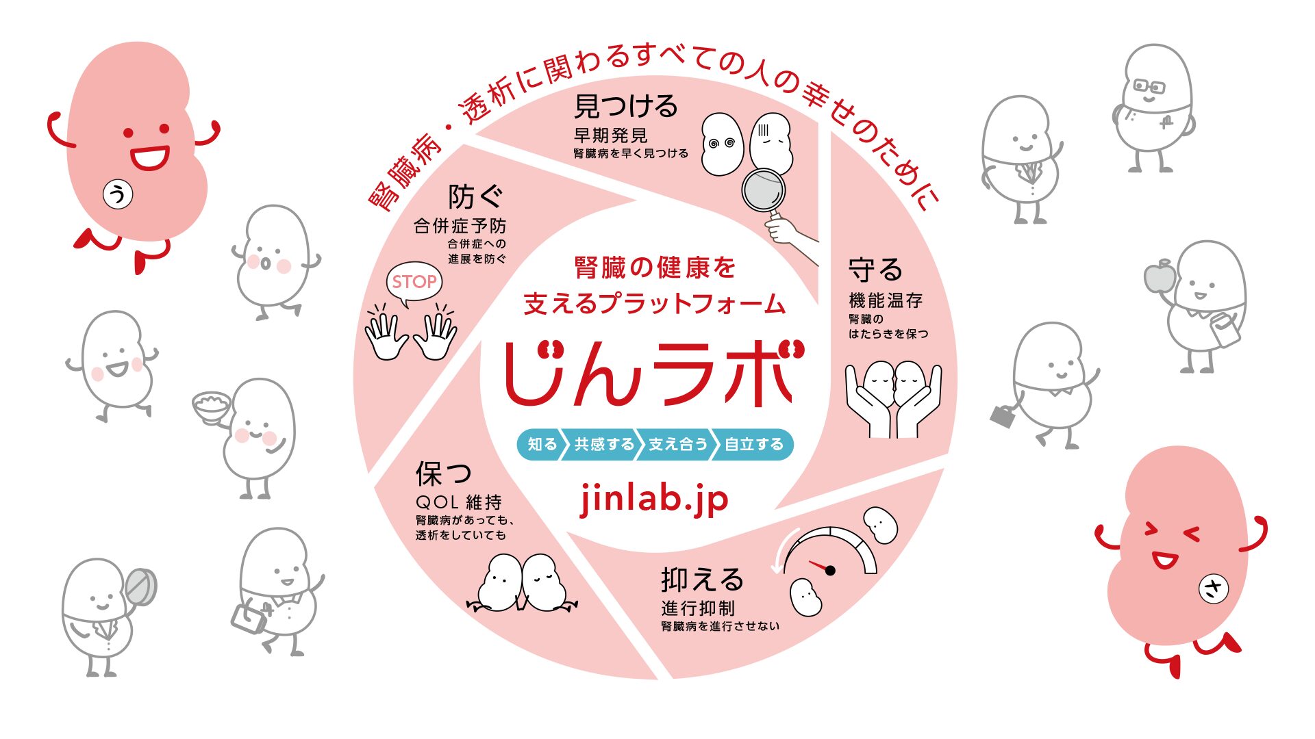 じんラボ | 一般社団法人ピーペック