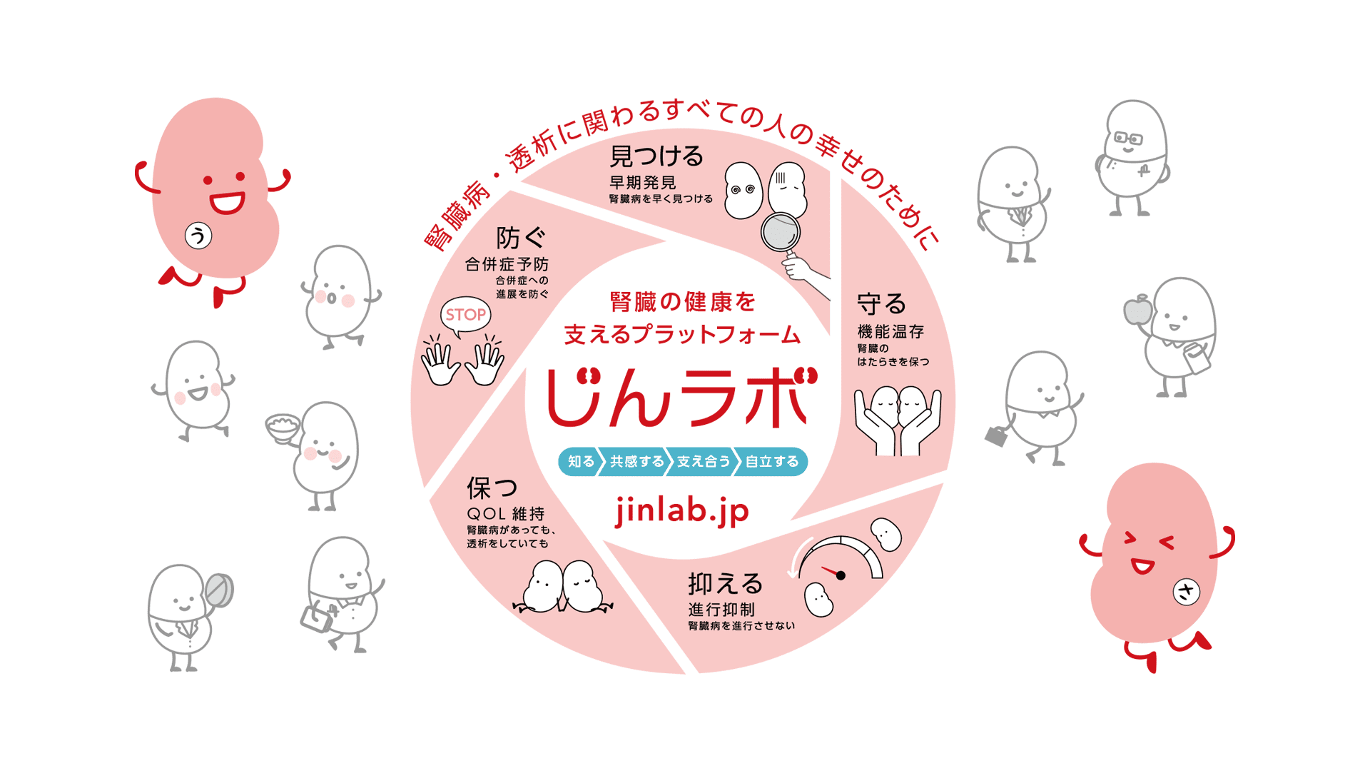 じんラボ | 一般社団法人ピーペック